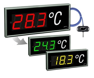 Temperature indicators