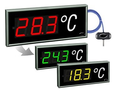 Indicateurs de température