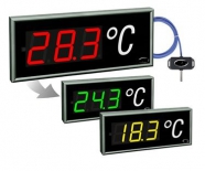 Temperatuur indicatoren