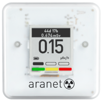Aranet Radiation