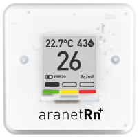 Aranet Radon Plus