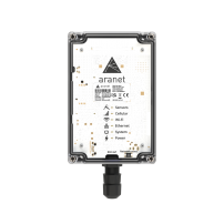 Aranet PRO Plus base station