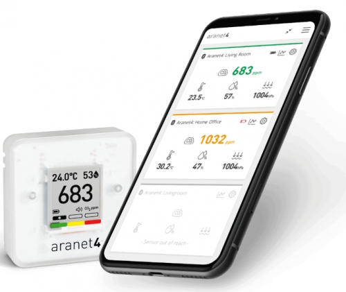 Aranet4- CO2-meter