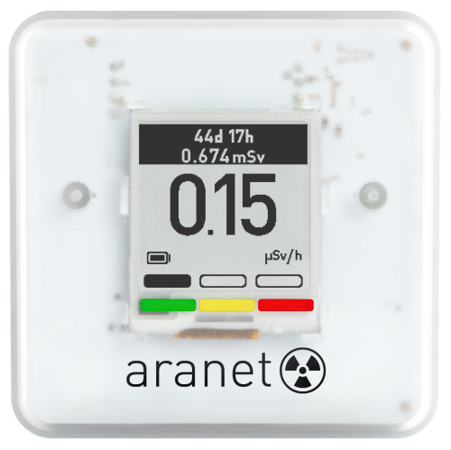 Aranet Radiation