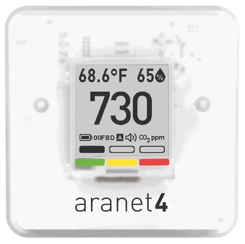 Aranet4_RGB_PRO_F.webp