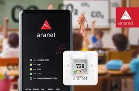 aranet in klas.webp