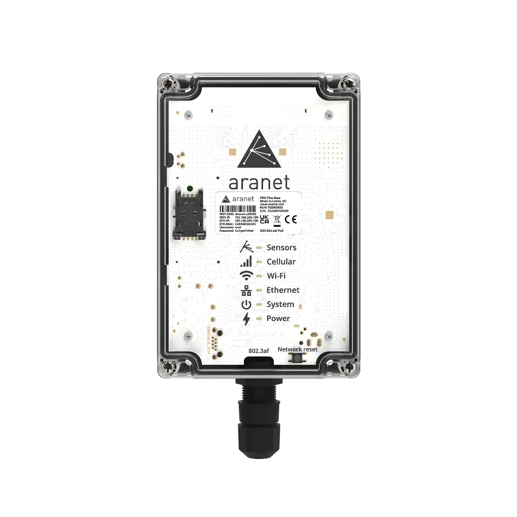 [TDSBOB03] Aranet PRO Plus LTE basisstation (tot 12)