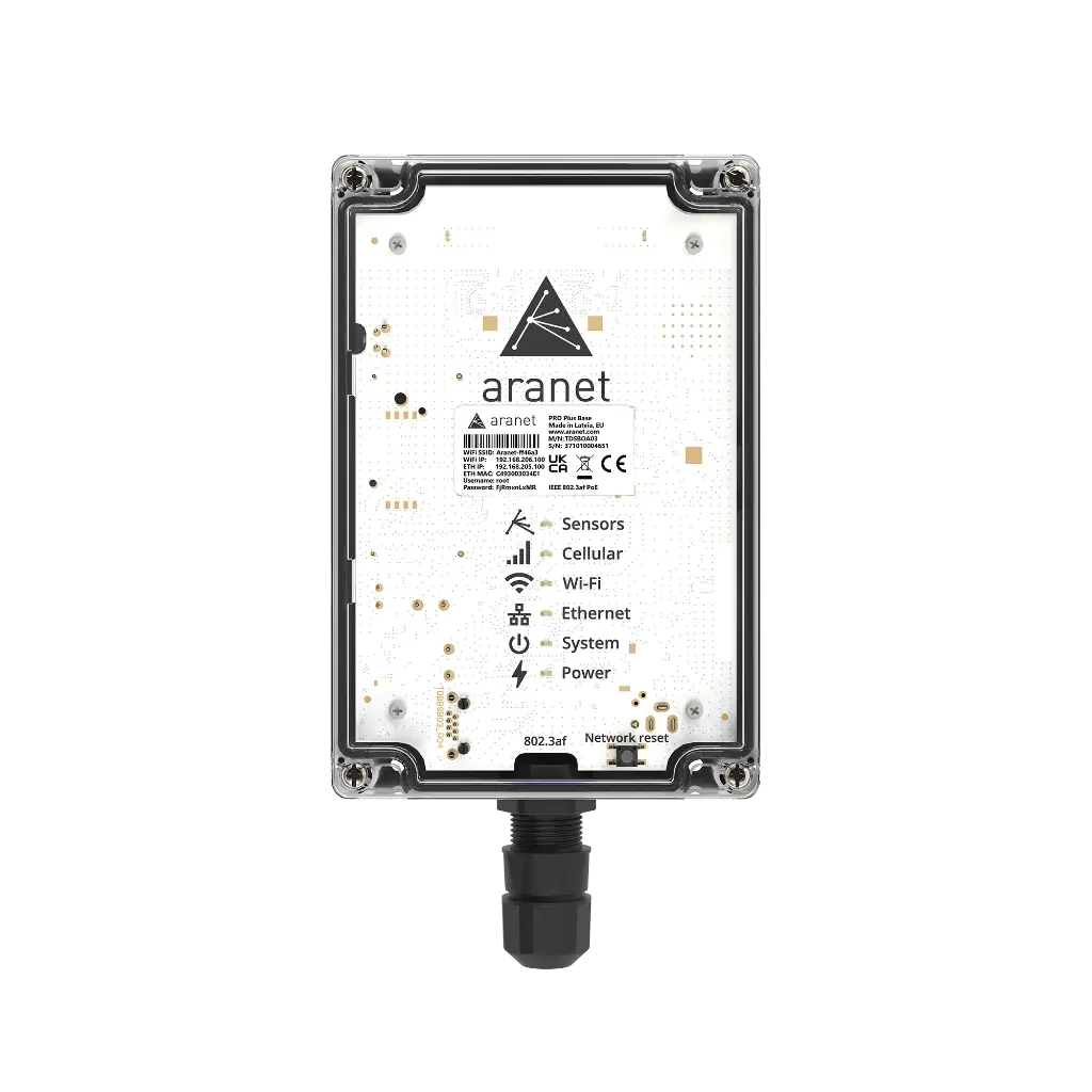 Aranet PRO Plus basisstation
