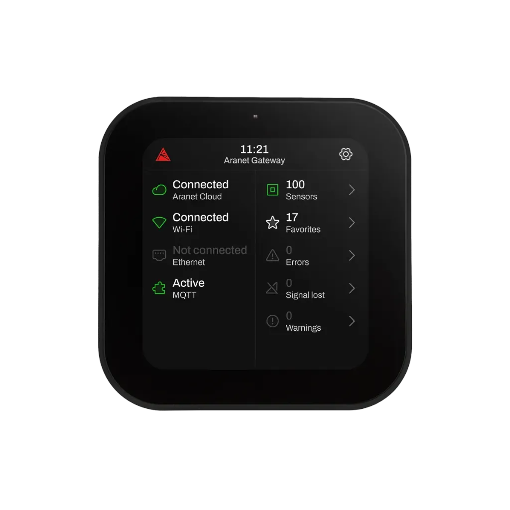 [TDSGWP01] Aranet Gateway Pro