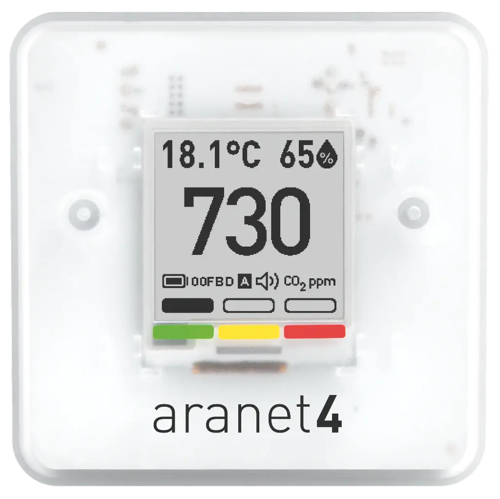 Aranet4 PRO