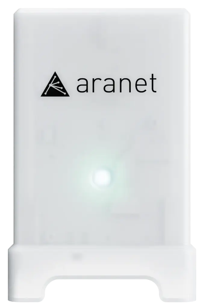 Aranet PM sensor